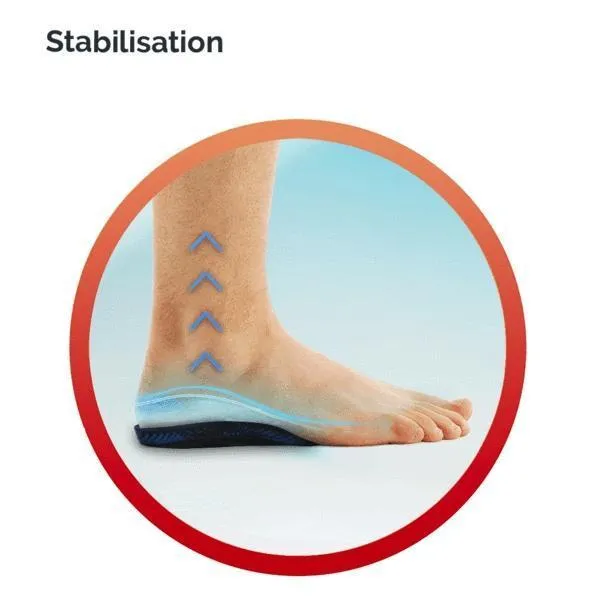 Everyday Knee to Heel Pain Relief Insoles Small
