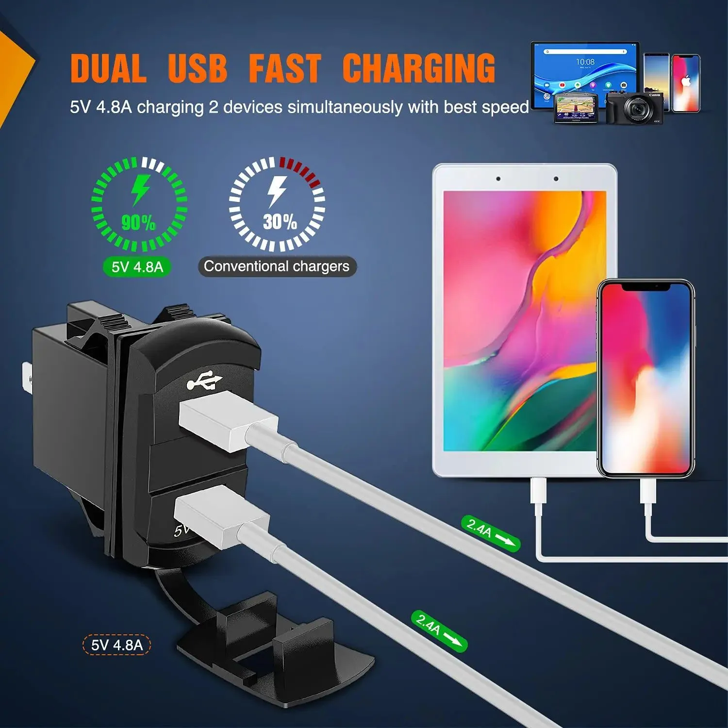 Rocker Switch Style Dual USB Charger LED Voltmeter